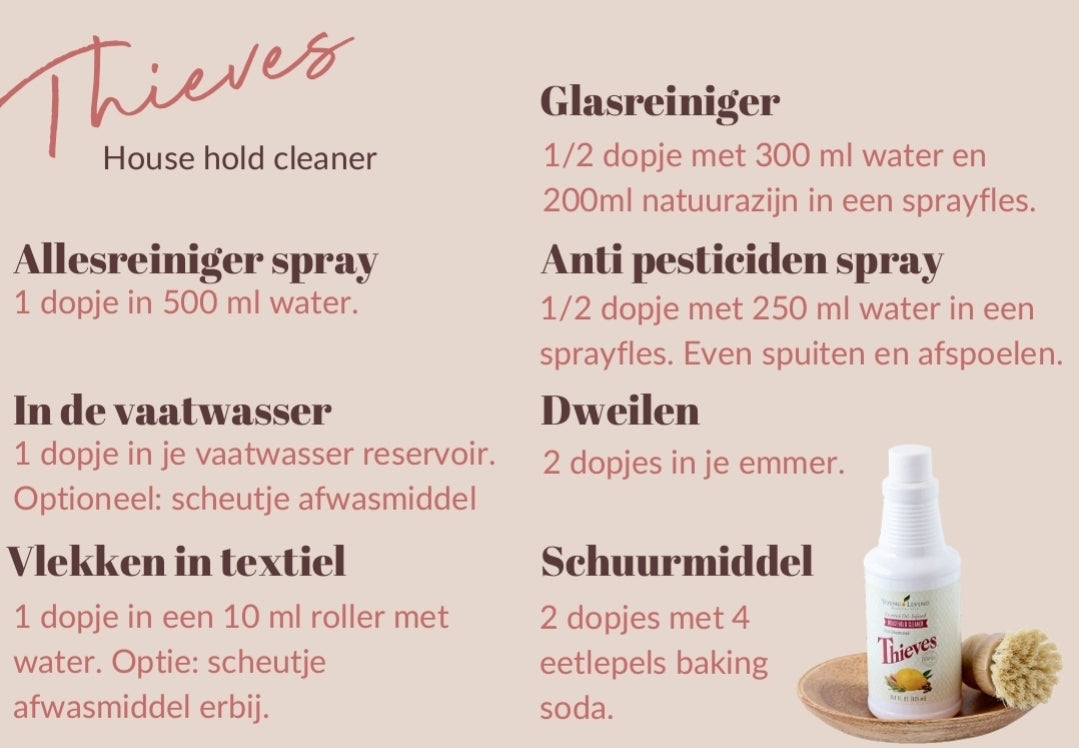 THIEVES HOUSEHOLD CLEANER